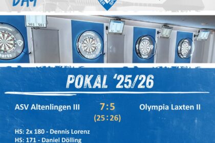 🏆 #Matchday Rückblick ASV3 – Pokal 2. Runde 🏆 cover